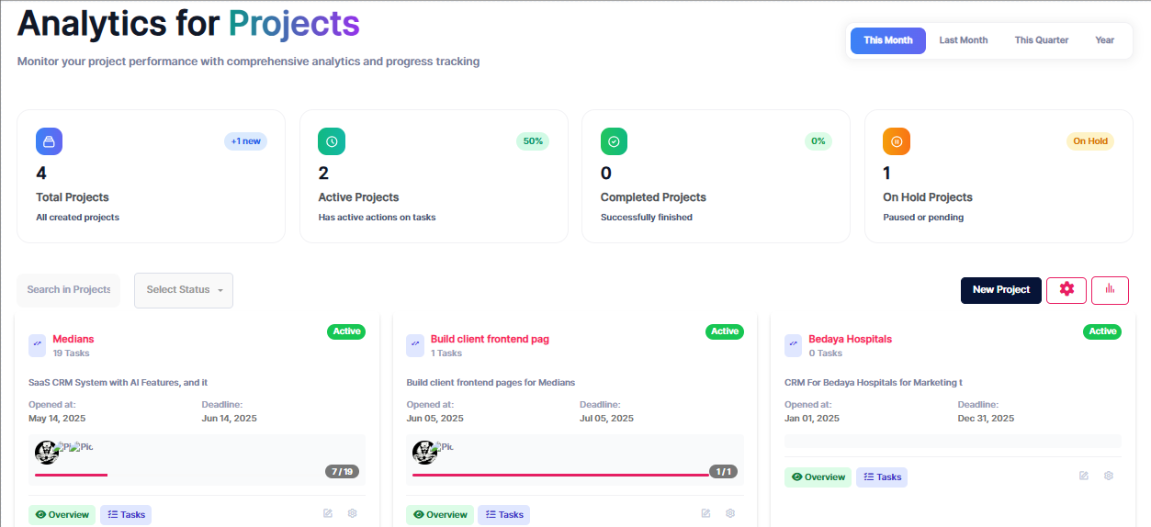 Projects Dashboard